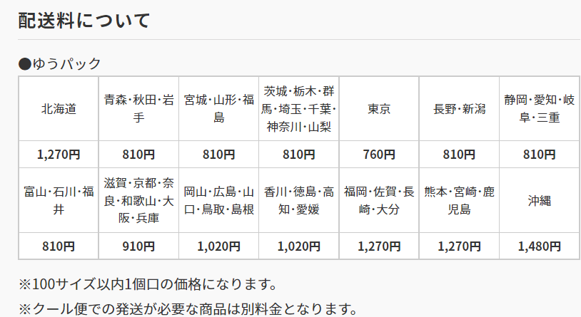赤坂清野の送料