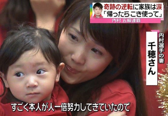 内村千穂