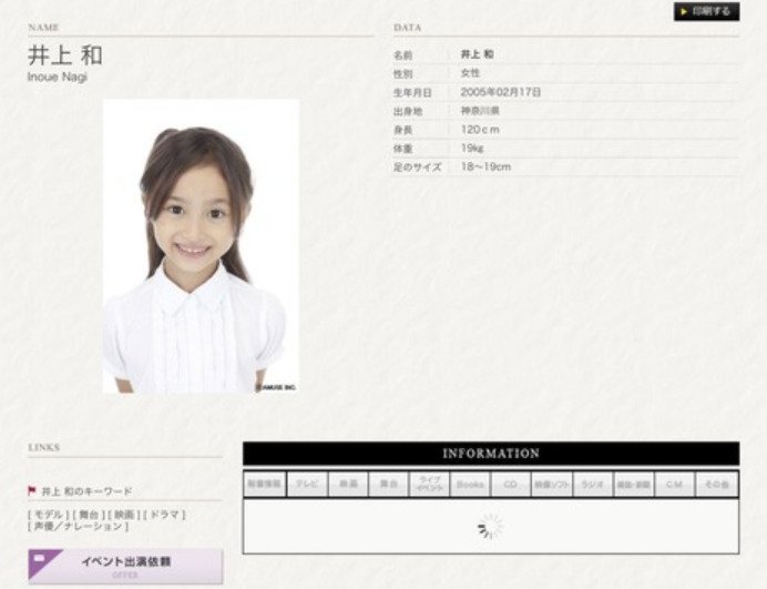 井上和の子役時代のプロフィール