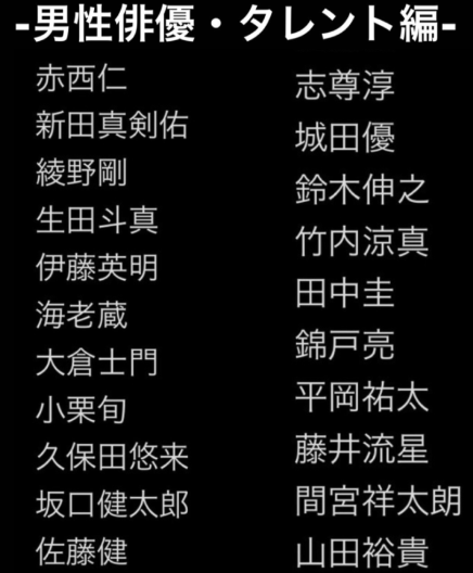 ガーシーの断捨離一覧
